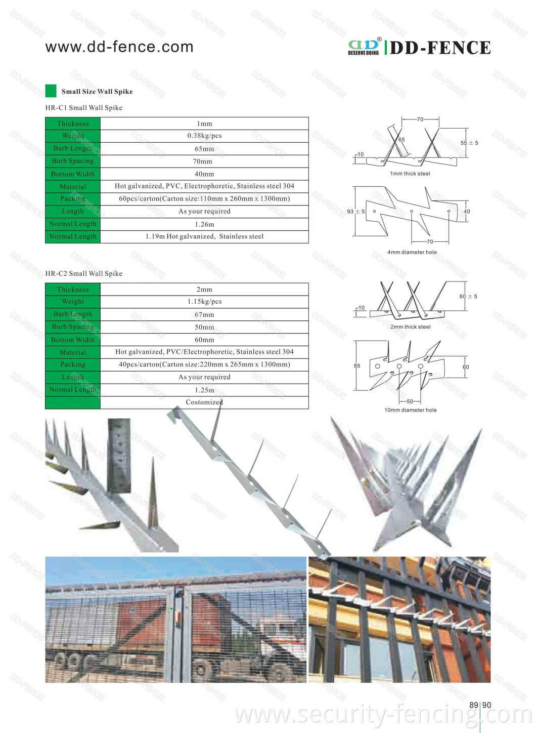 Wall Spike for High Security Fence with Perimeter Boundary Security